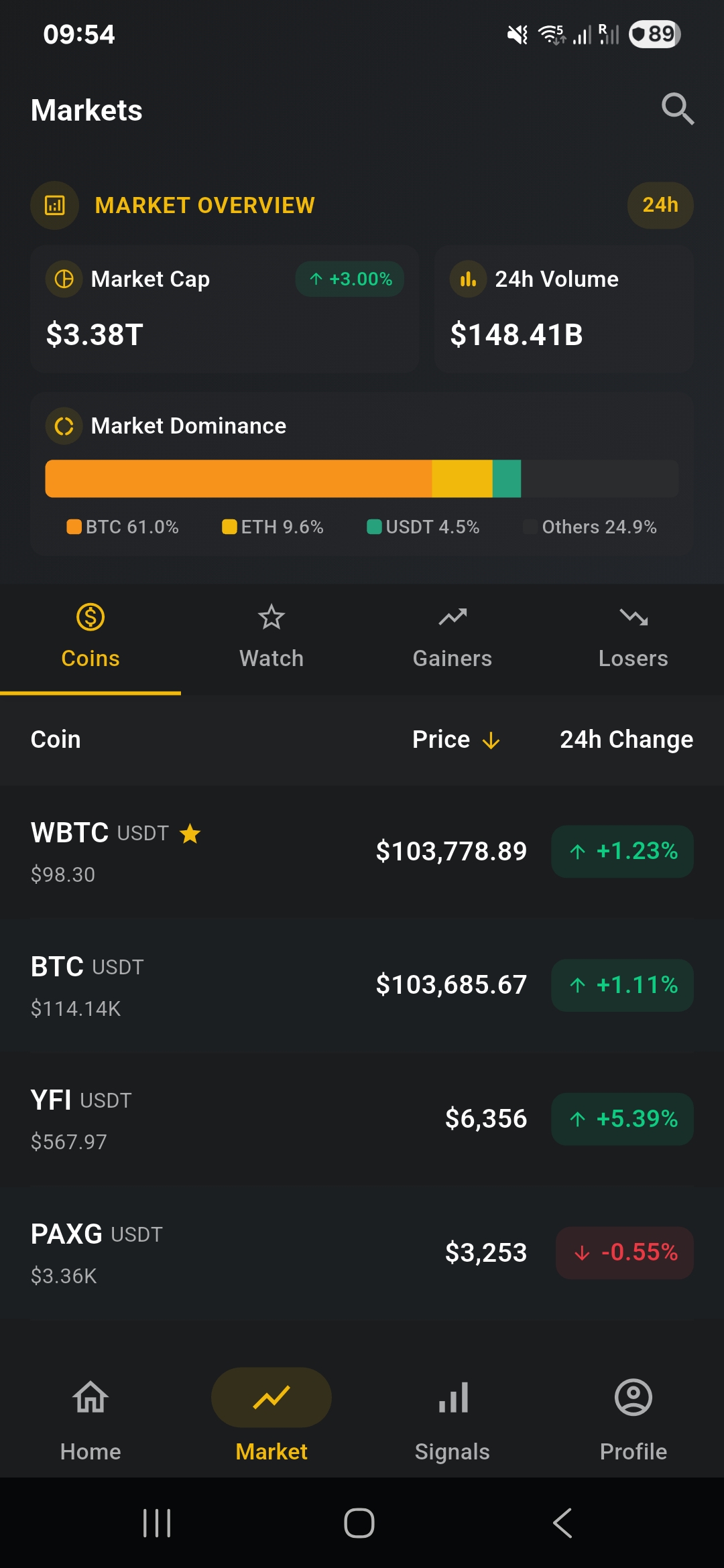 Market Screen